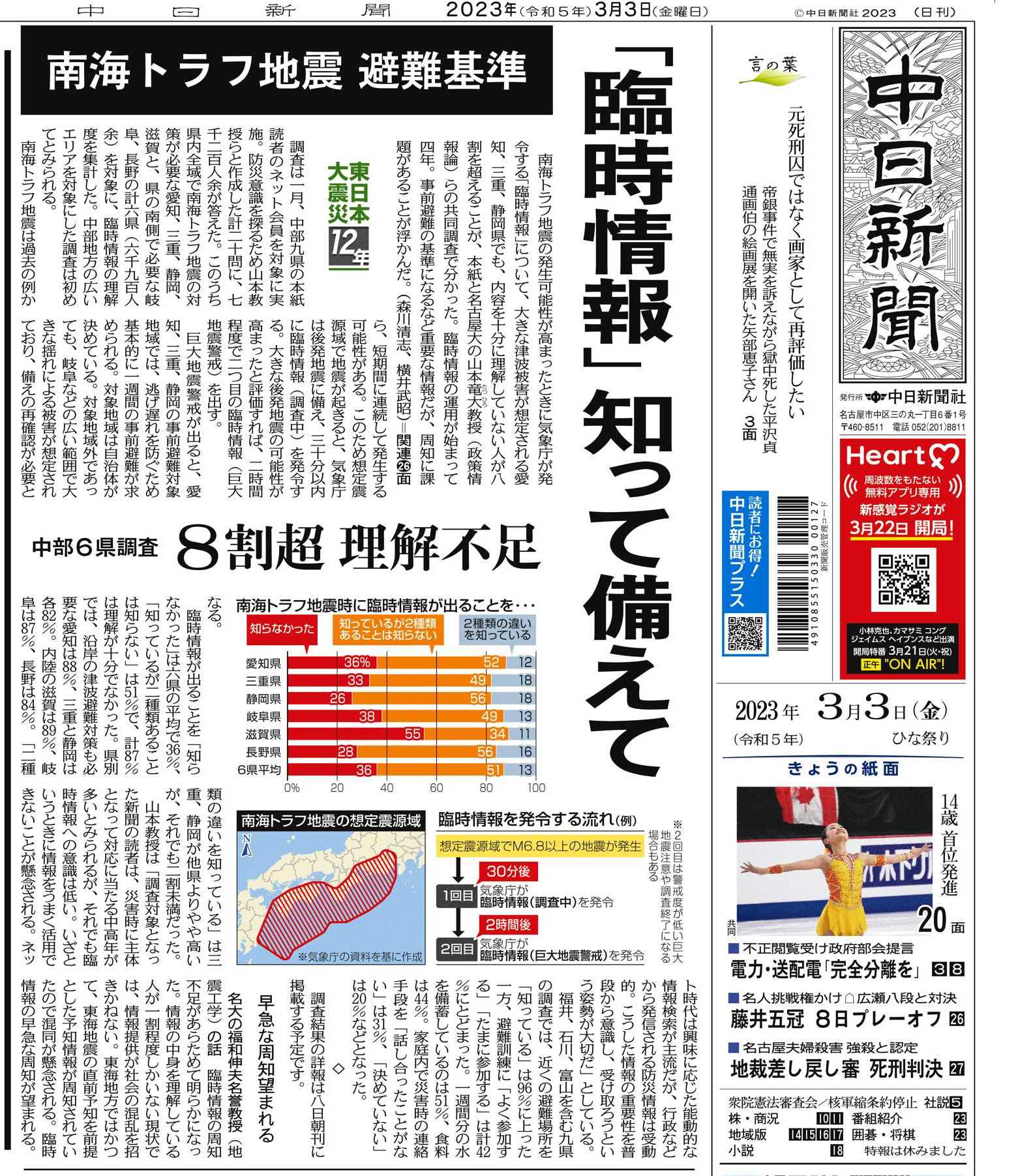 ＜中日新聞＞地震の「臨時情報」に関するアンケート調査に関する分析コメントが掲載されました(社会情報学専攻 山本竜大 教授) | 名古屋大学情報 ...